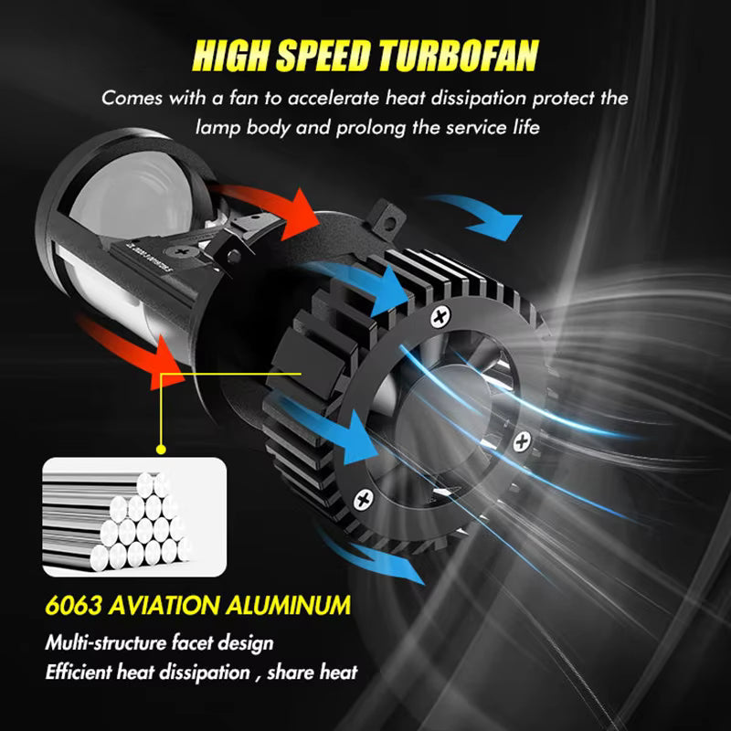 Pyra Cell 12V LED Motorcycle Headlight