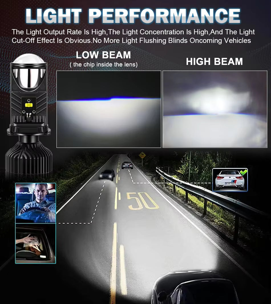Pyra Cell 12V LED Motorcycle Headlight