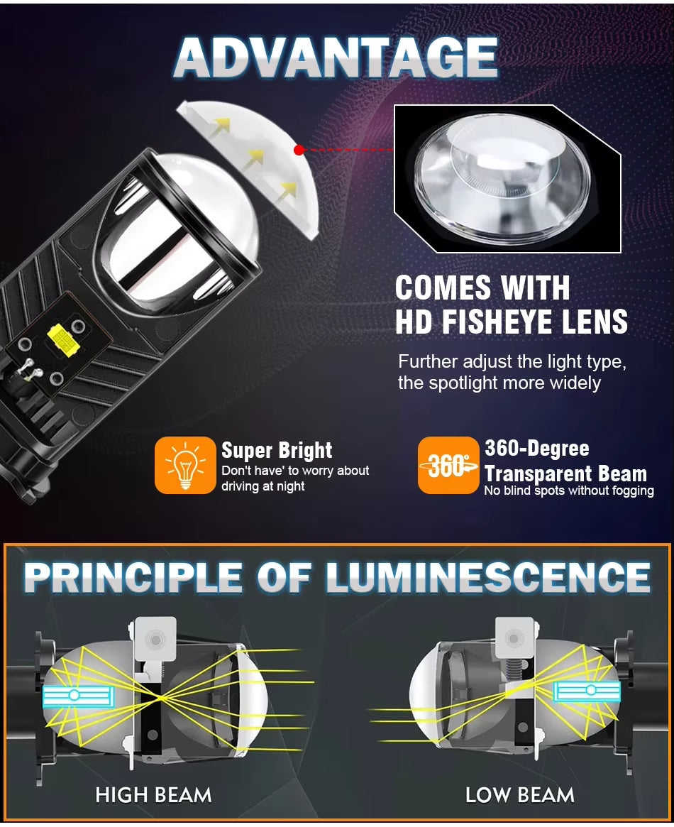Pyra Cell 12V LED Motorcycle Headlight