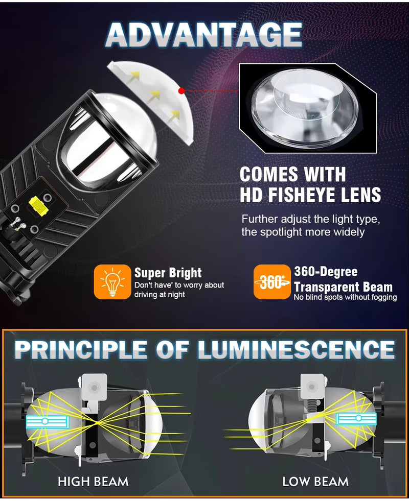 THE PYRA CELL STANDARD